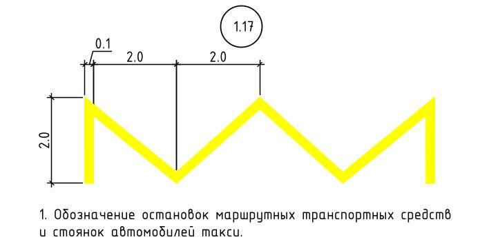Схема разметки 1.17