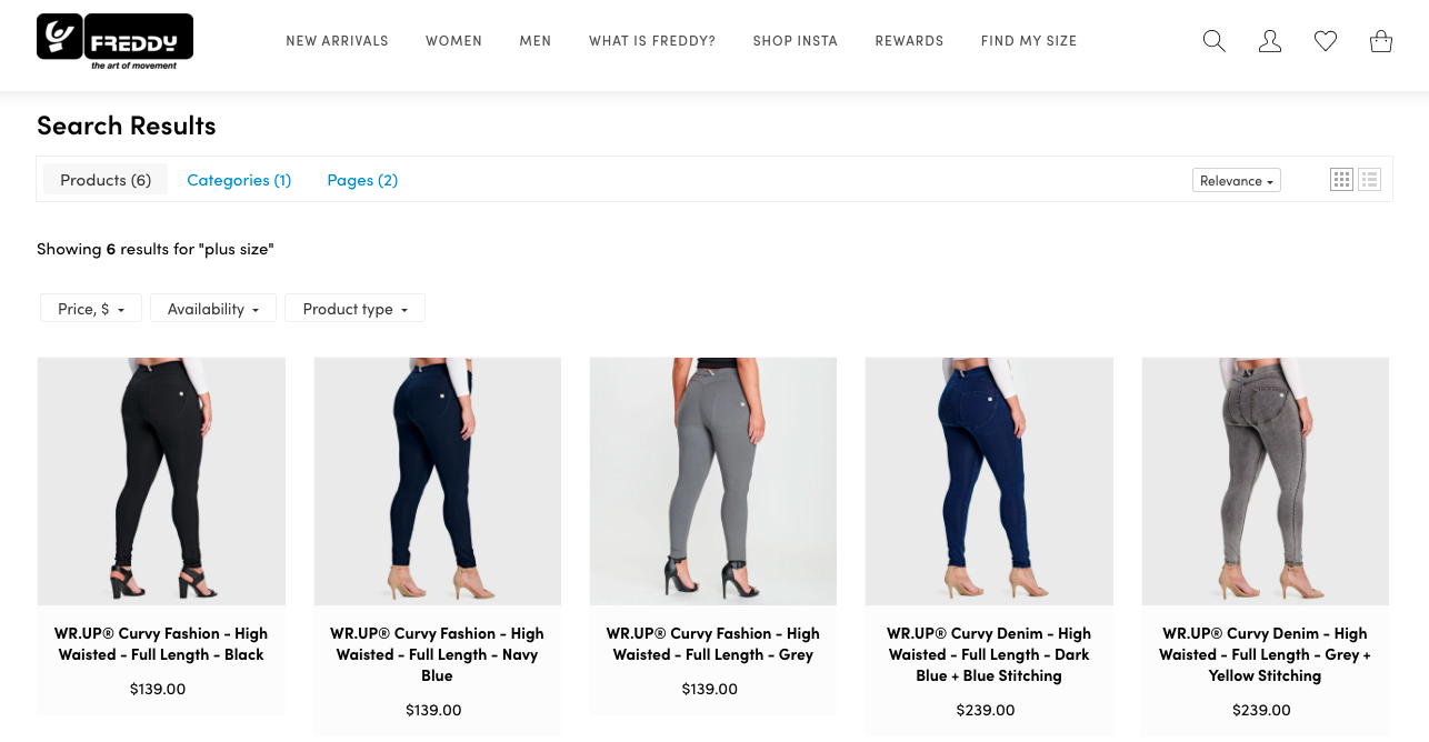 Synonyms a Great Tool to Increase Conversion on Website