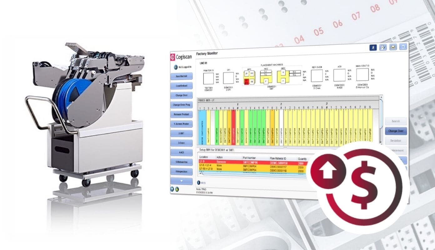 Kitting Control and Setup Control to Reduce Component Waste in