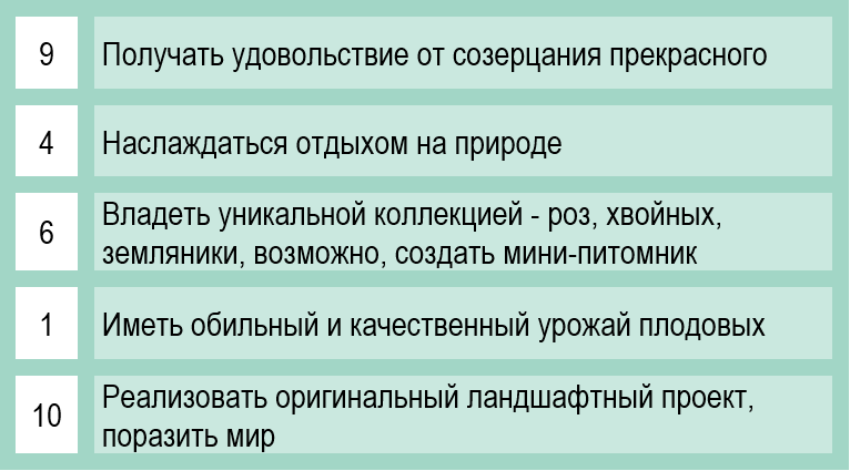 Эту статью мне навеяла серия публикаций у моей коллеги на канале на 