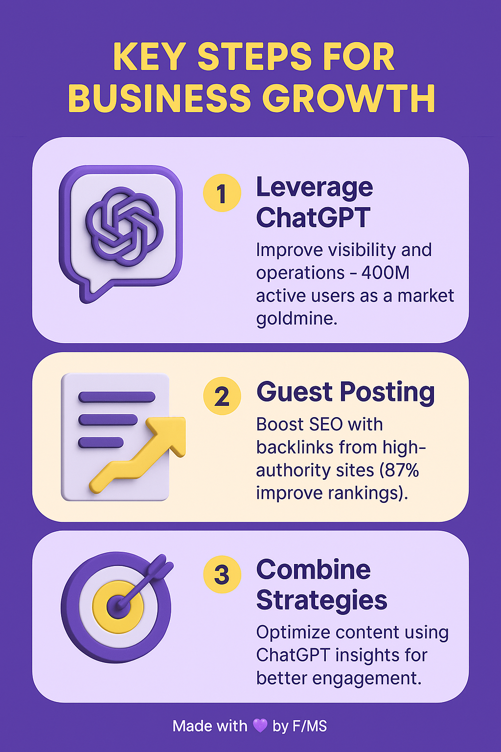 Proven STEPS to Optimize Your Business SEO in 2025: Why Showing Up in ChatGPT Is a MUST