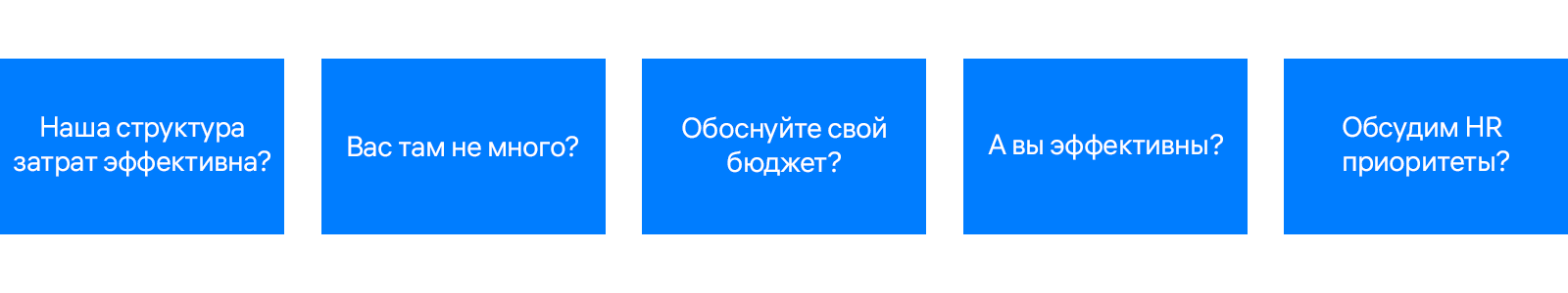 Идем с HR-цифрами к бизнесу