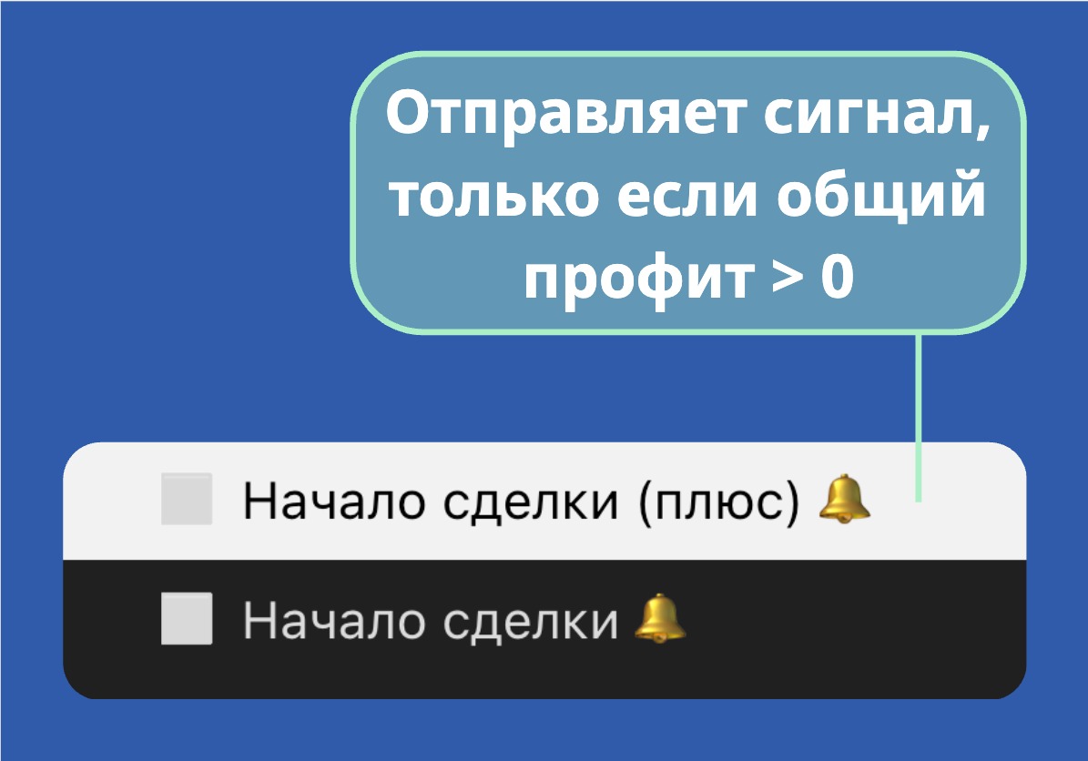 Оповещения