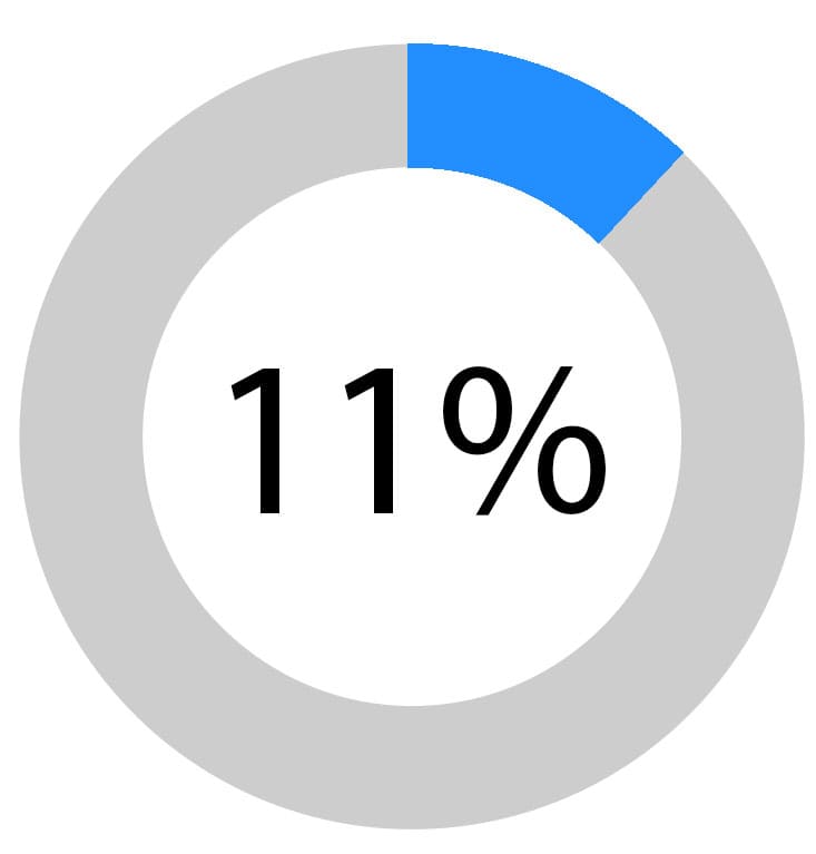 Мастер по ремонту холодильников на дому в Химках, Ремонт холодильника утечка воды