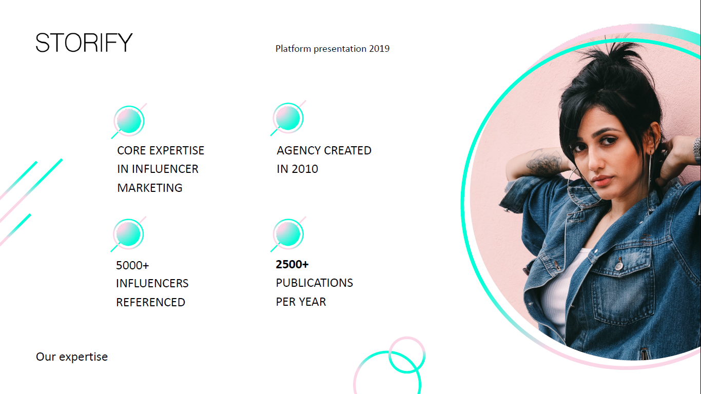 Портфолио презентации Storify