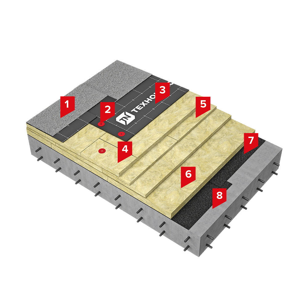 Тн кровля фикс ТЕХНОНИКОЛЬ. ТЕХНОНИКОЛЬ плоская эксплуатируемая кровля. ТЕХНОНИКОЛЬ пирог кровельный для плоской кровли. Пирог эксплуатируемой кровли ТЕХНОНИКОЛЬ.