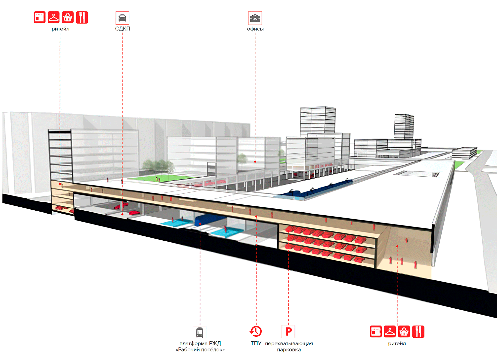 Concept for Development of the Northern Twin Road of Kutuzovskiy Avenue Concept for Development of the Northern Twin Road of Kutuzovskiy Avenue. Rabochy Posyolok transport hub. Section