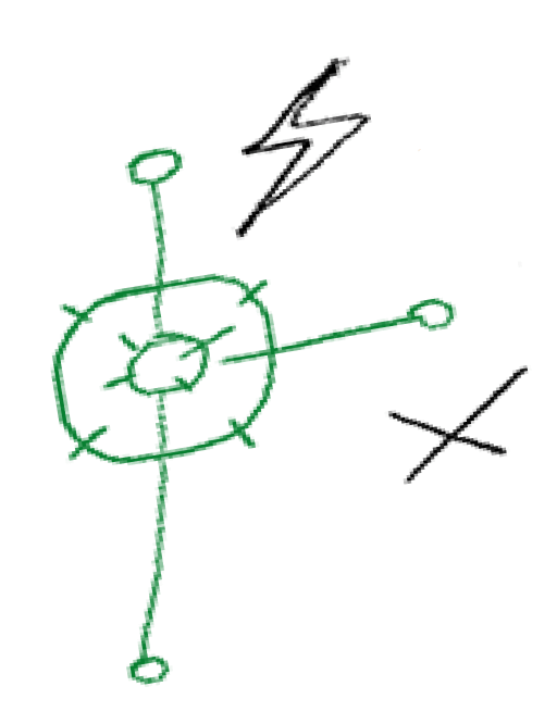 загогулина