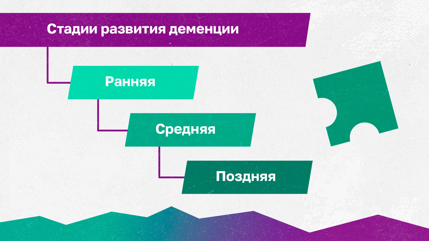 Как сплотить коллектив - способы и этапы формирования сплоченного коллектива