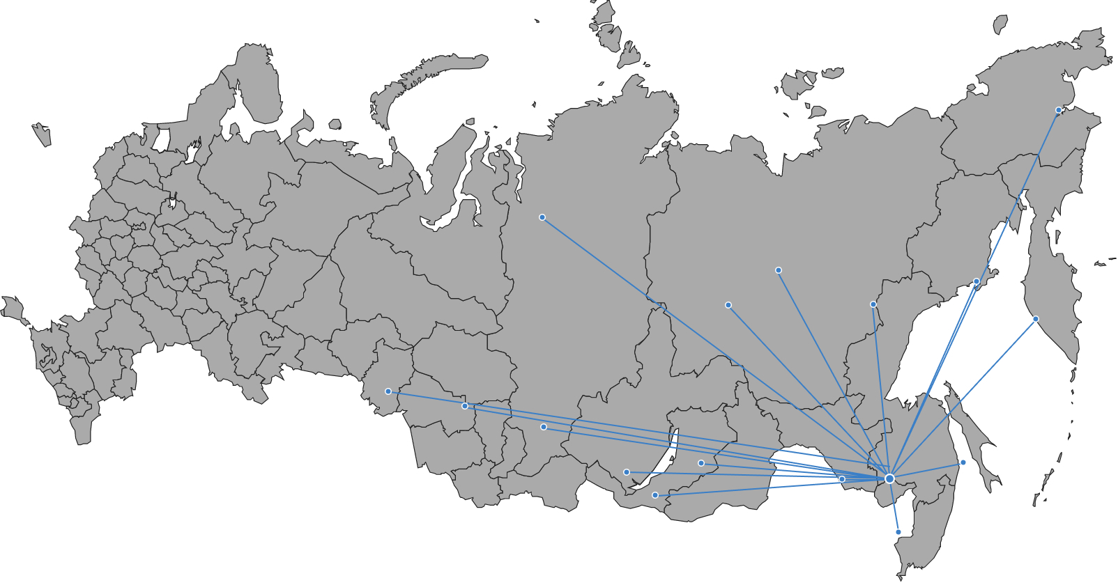 Доставка - АГРОТЕХСНАБ-ДВ. Купить РТИ и Ветошь в Хабаровске