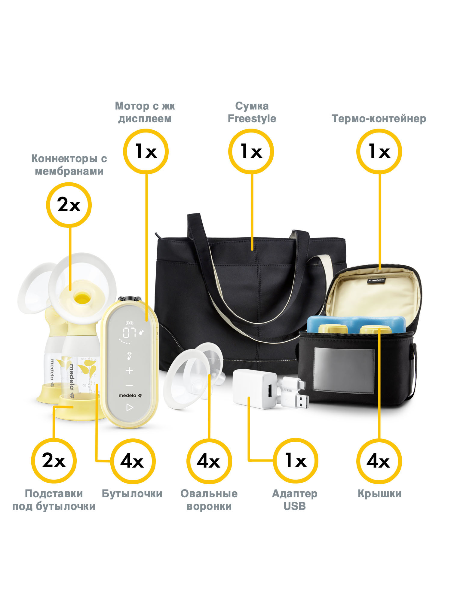 Medela Молокоотсос Электронный Свинг Флекс