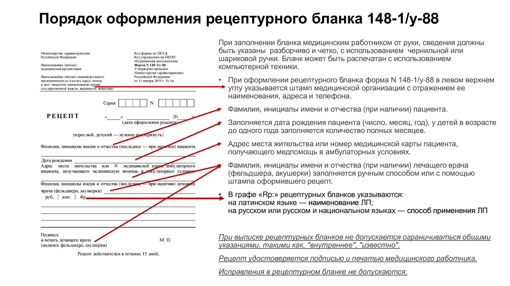 Лекция 1. Вита Вежнина. Оформление рецептурных бланков