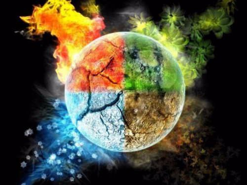  Йога-путешествие «Энергия четырёх стихий» 