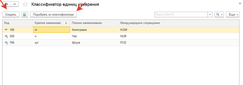 Единица измерения услуги