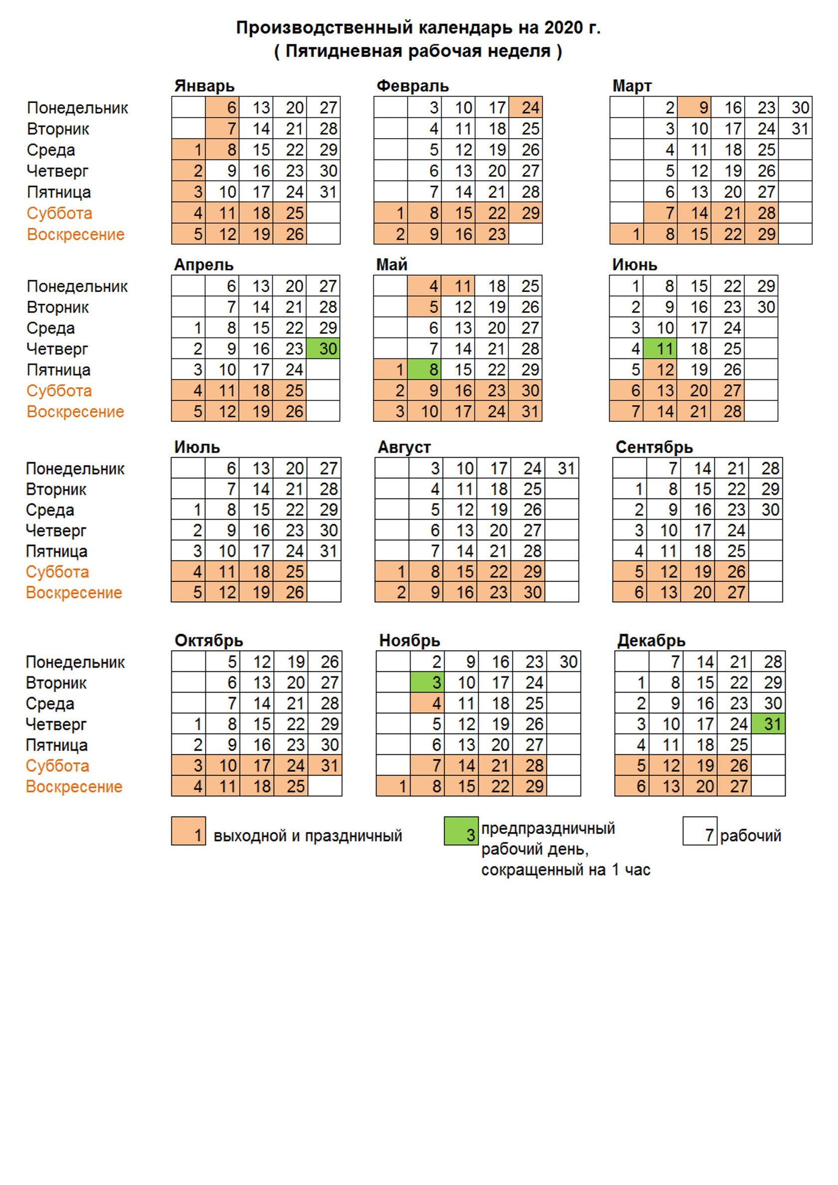 Производственный календарь с праздничными выходными. Норма времени на 2020 год по месяцам при пятидневной рабочей. Рабочие часы 2020 по месяцам производственный календарь. Производственный календарь 2020 Россия норма часов. График нормы рабочего времени на 2020 год.