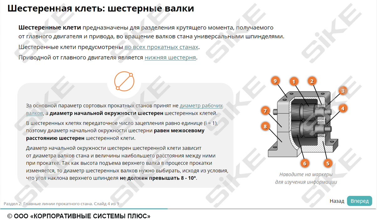 Подготовка и ведение технологического процесса трубного производства —  Электронный курс SIKE