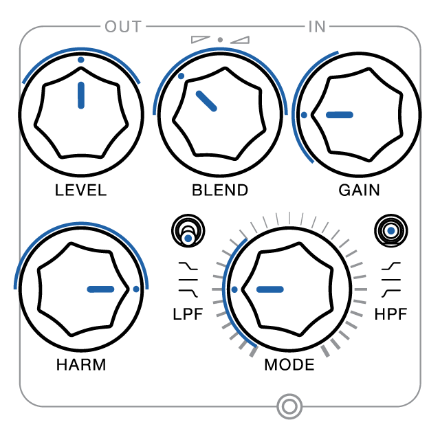 Termofuzz MkII