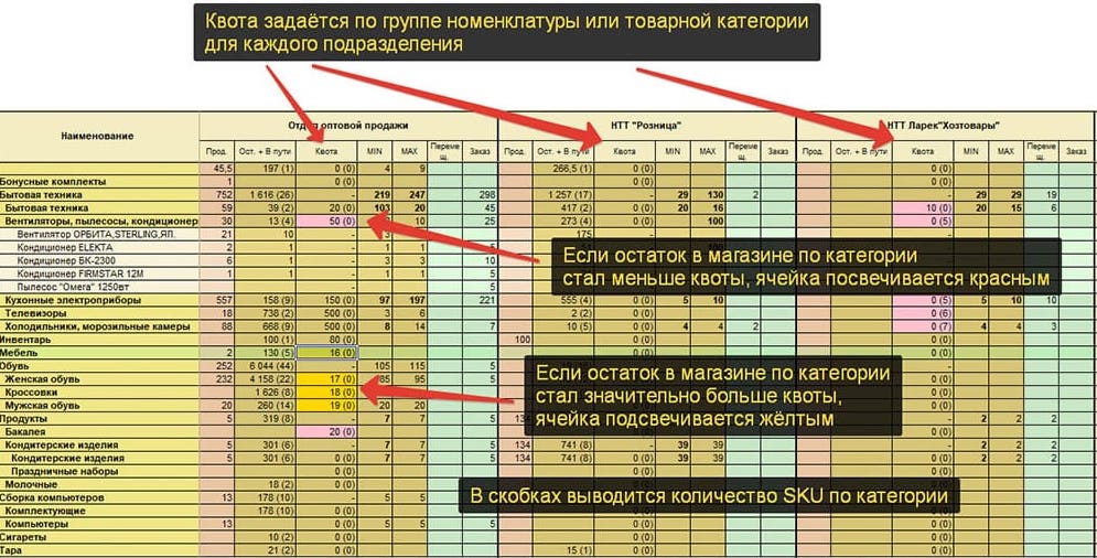 Запуск отчета по расписанию 1с