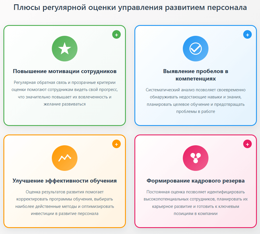 Встреча посвящена роль HR в управлении корпоративными кризисами