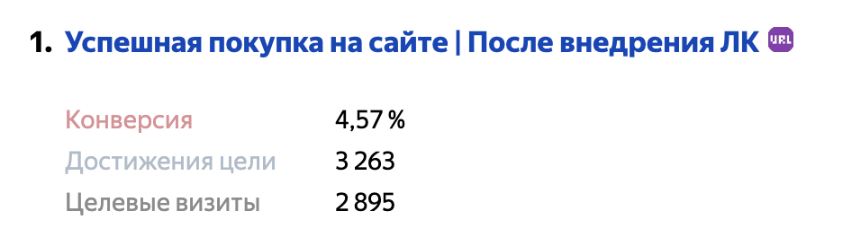 личный кабинет для фитнес клуба, 1С фитнес клуб