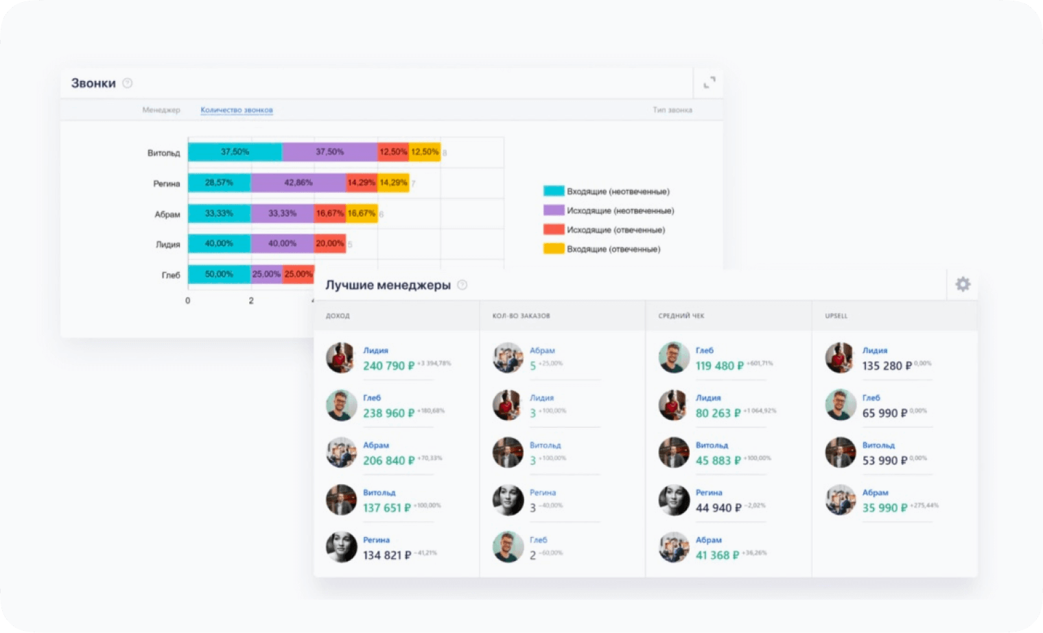 отчёты по работе менеджеров 