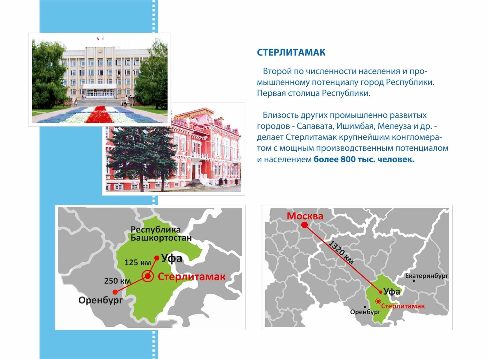 Сайты г стерлитамака. Стерлитамак город на карте. Карта Фабри Стерлитамак.