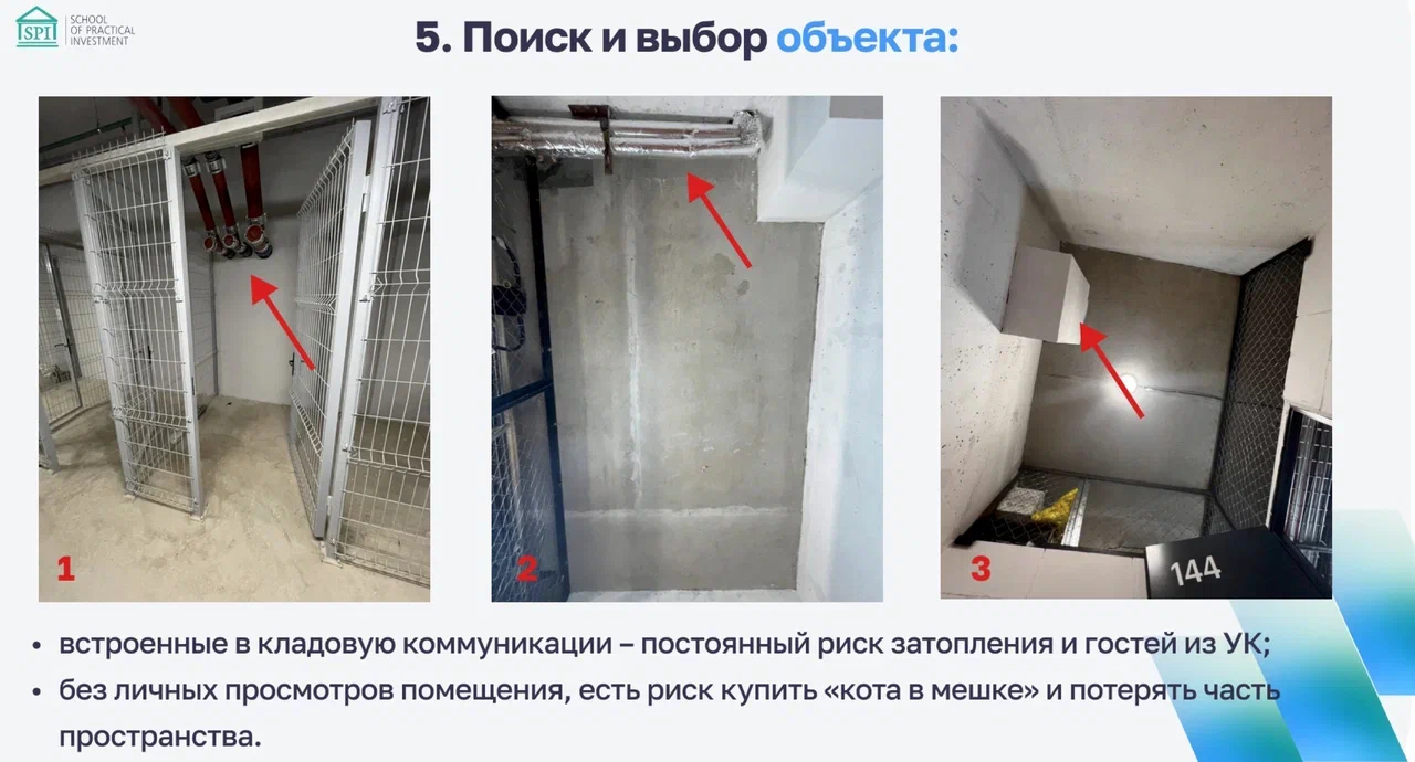 Процесс обучения