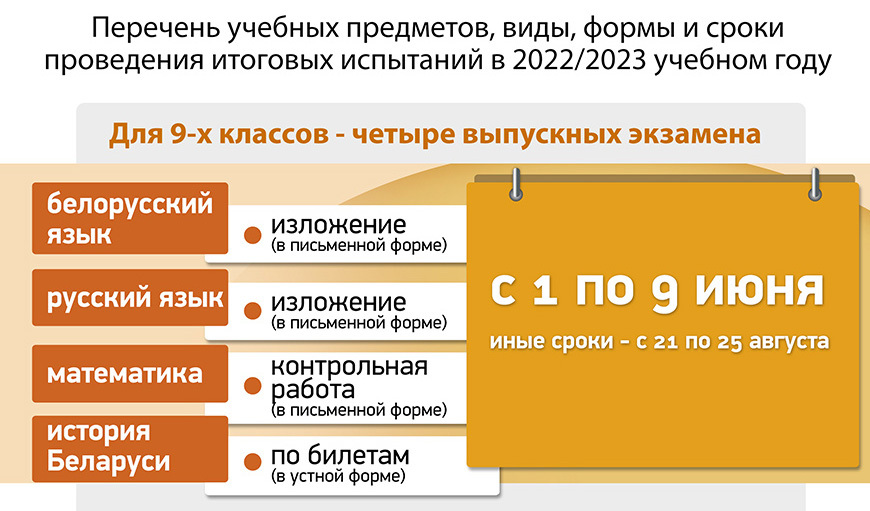 Экзамен по белорусскому языку 9 класс изложение. Белорусский экзамен. Даты проведения экзаменов 2023. Дата сдачи экзаменов 2023 года. Сроки экзаменов в 2023 году.