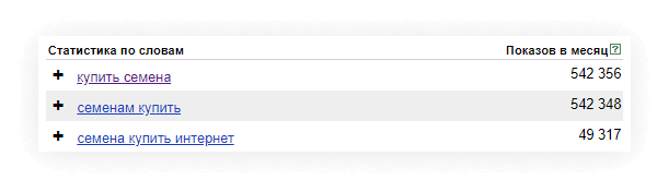 интернет магазин или обычный магазин