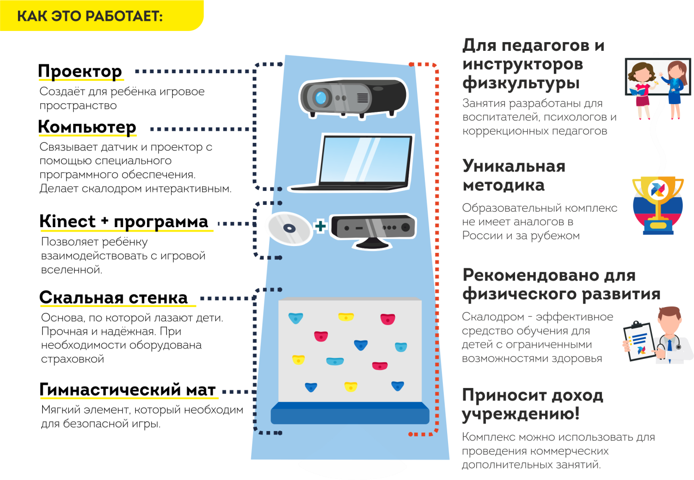 Программа для работы с проектором
