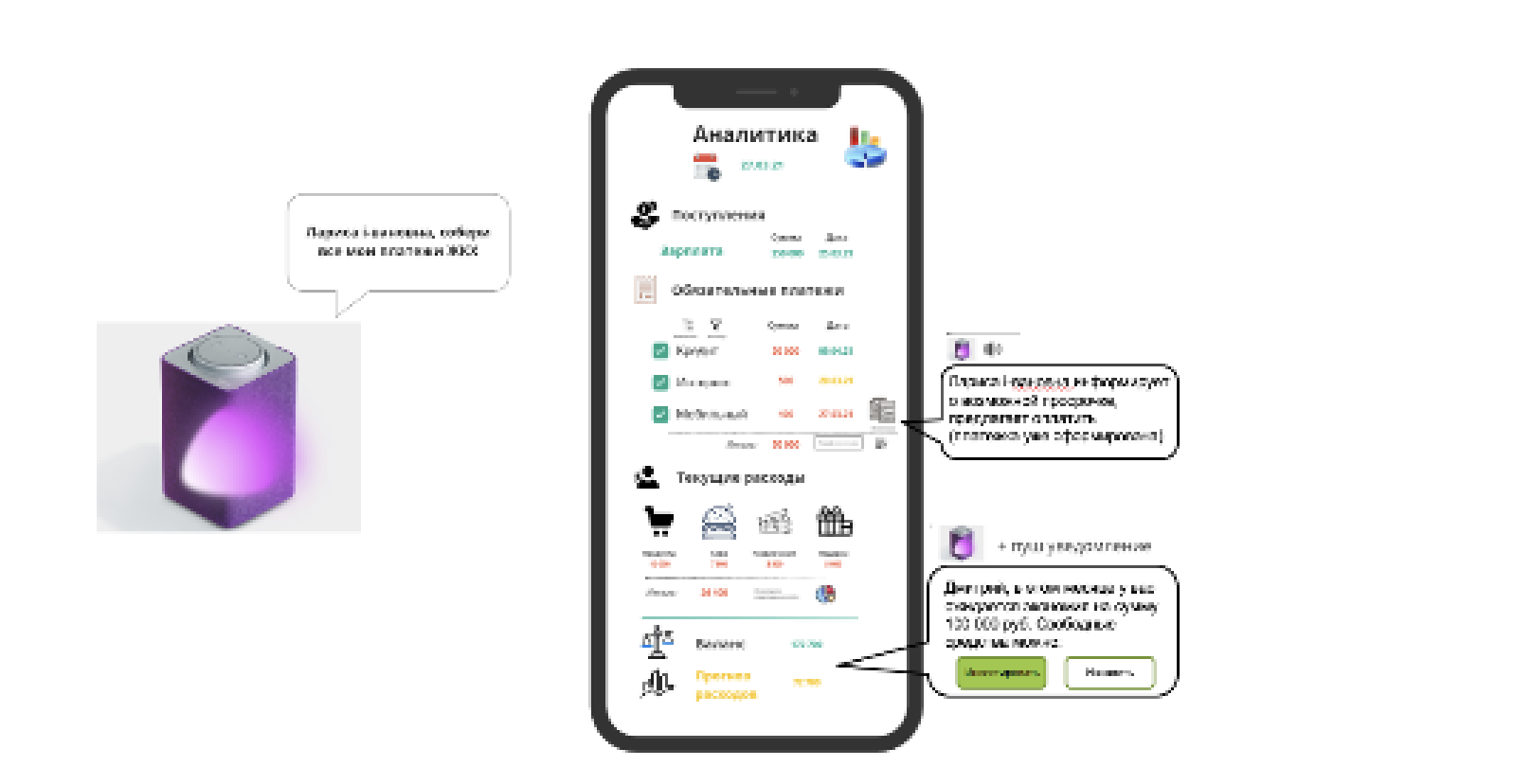 Инсайты отраслевой школы «Трансформация FinTech»| Центр дизайн-мышления