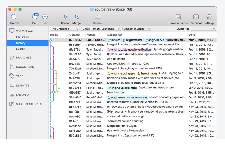 sourcetree github setup oath