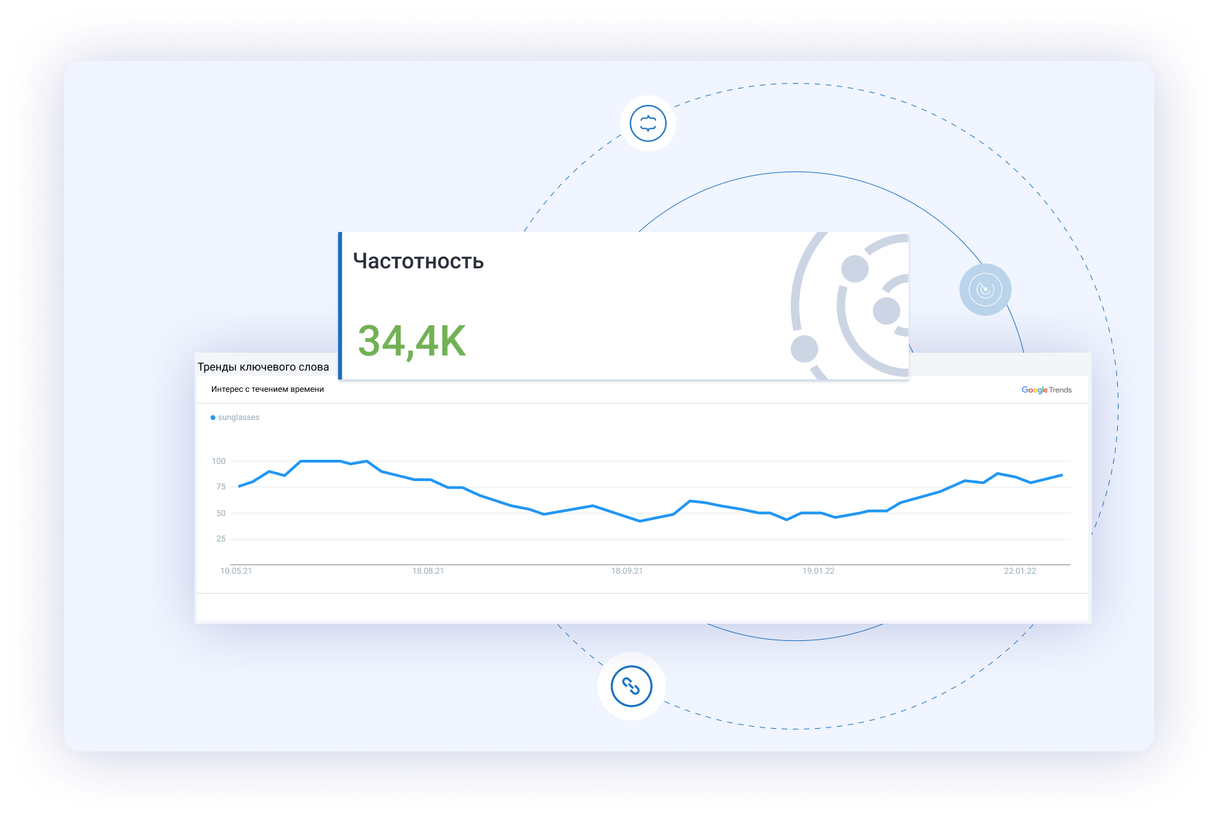 Search Volume Crawling Service
