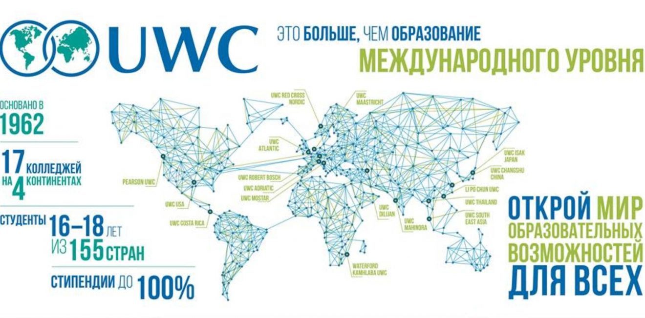 United World Colleges