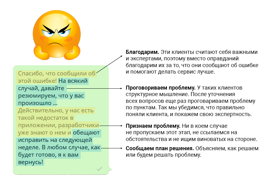 Работа с эмоциями клиента