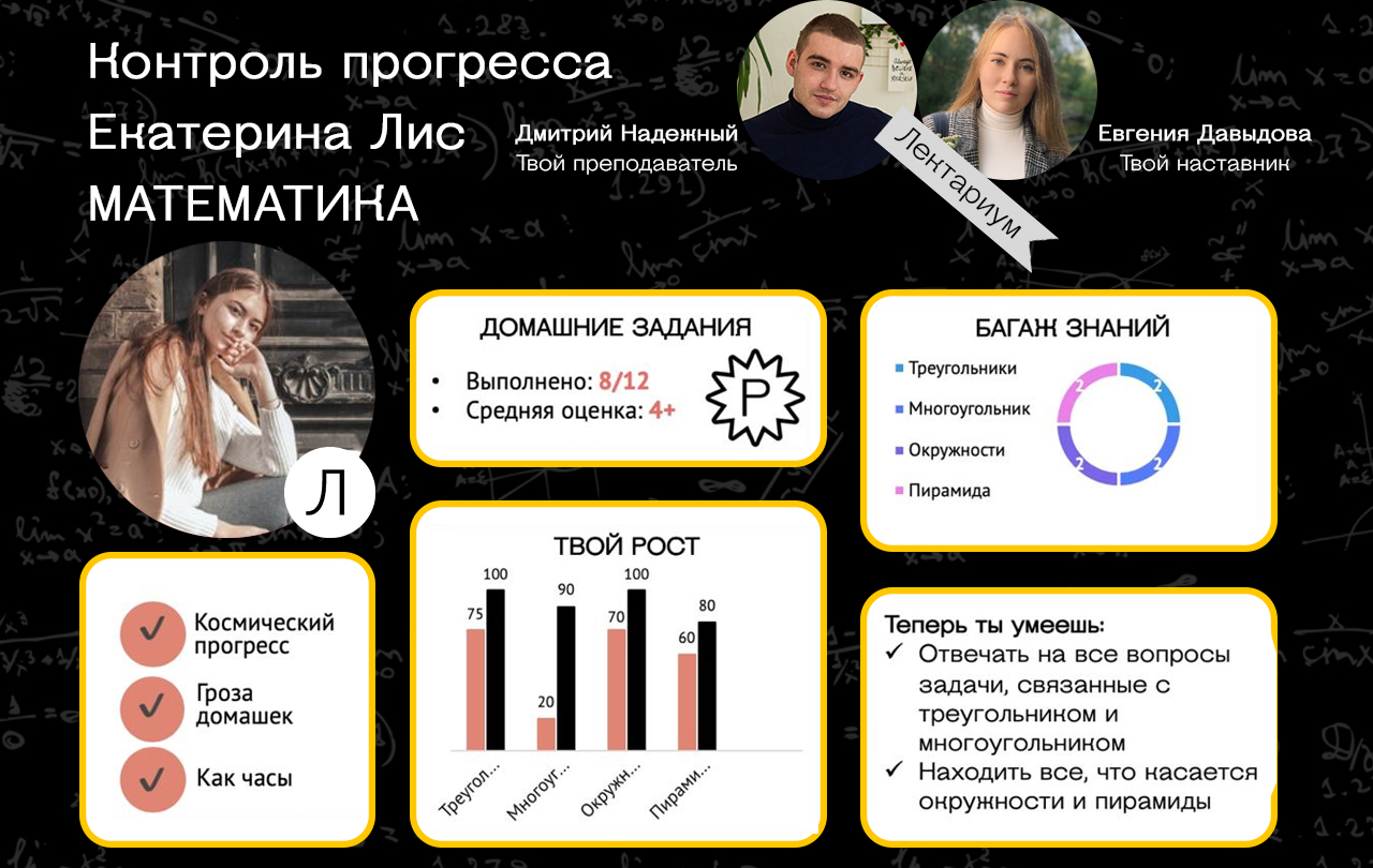 Консультация перед егэ по математике профиль презентация