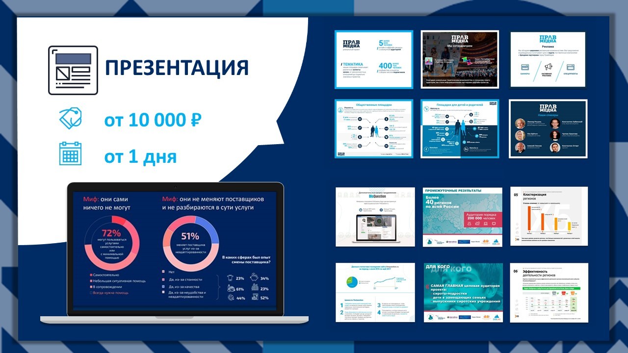 Сколько стоит заказать презентацию в powerpoint