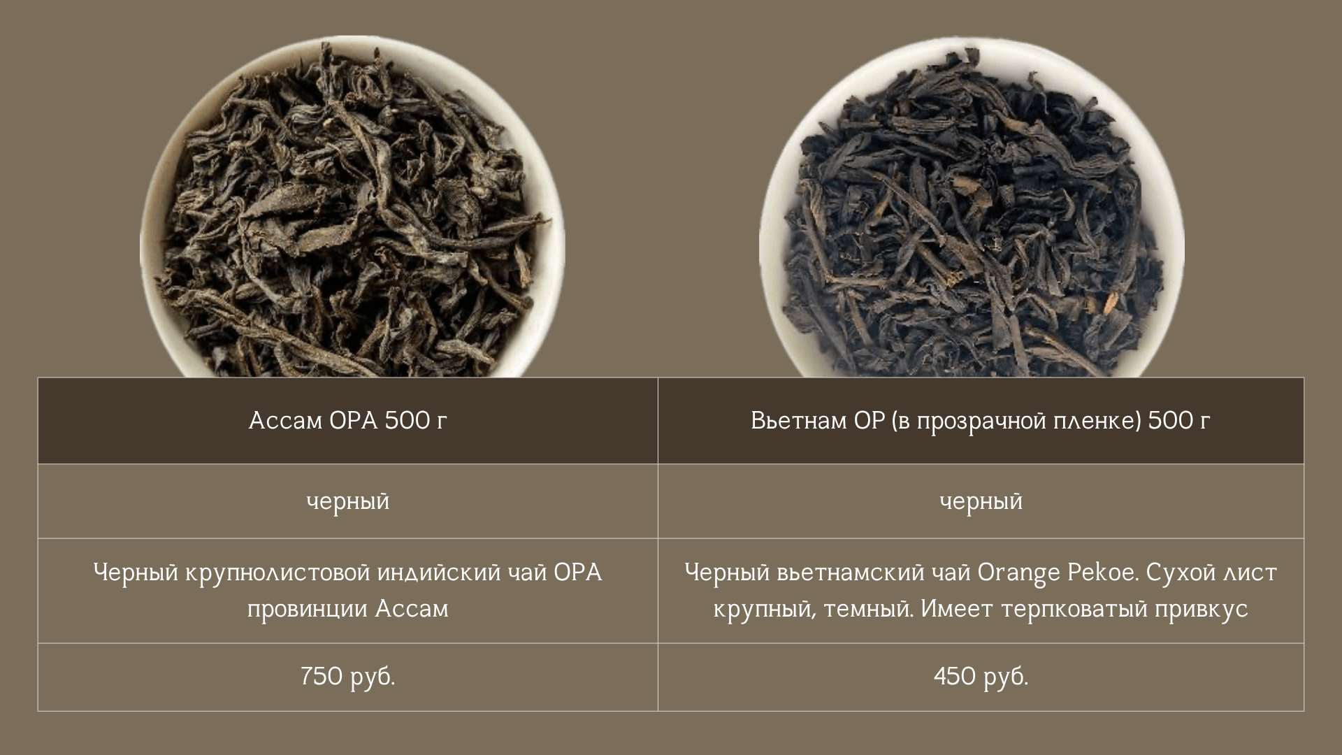 Ароматный листовой чай для HORECA