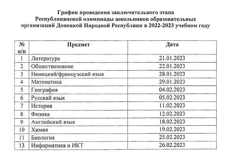 Заключительный этап республиканской олимпиады 2024