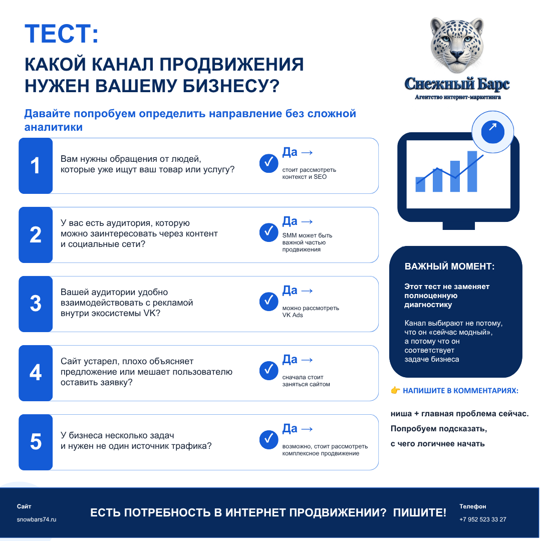 Тест какой канал продвижения выбрать для бизнеса — SEO, контекстная реклама, SMM, VK Ads или комплексное продвижение