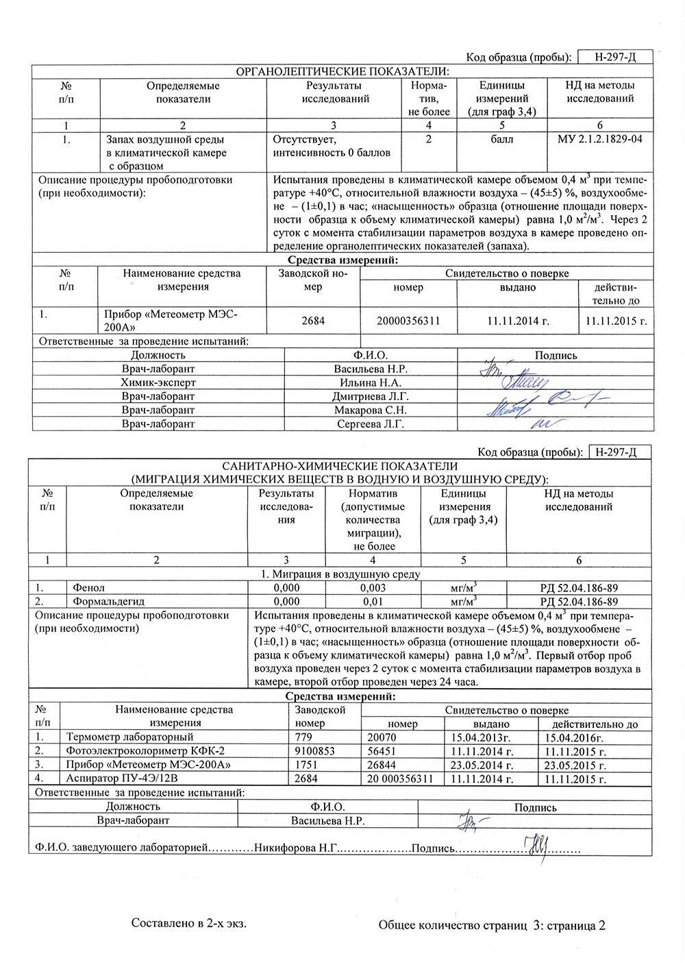 Протокол радиологических испытаний керамзитобетонных блоков