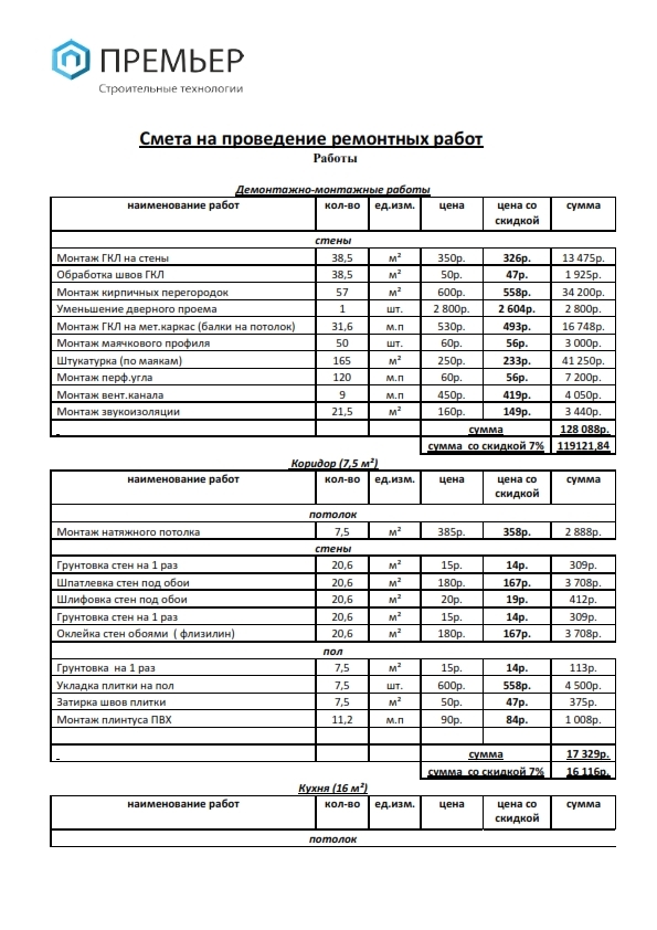 Смета отделочных работ образец