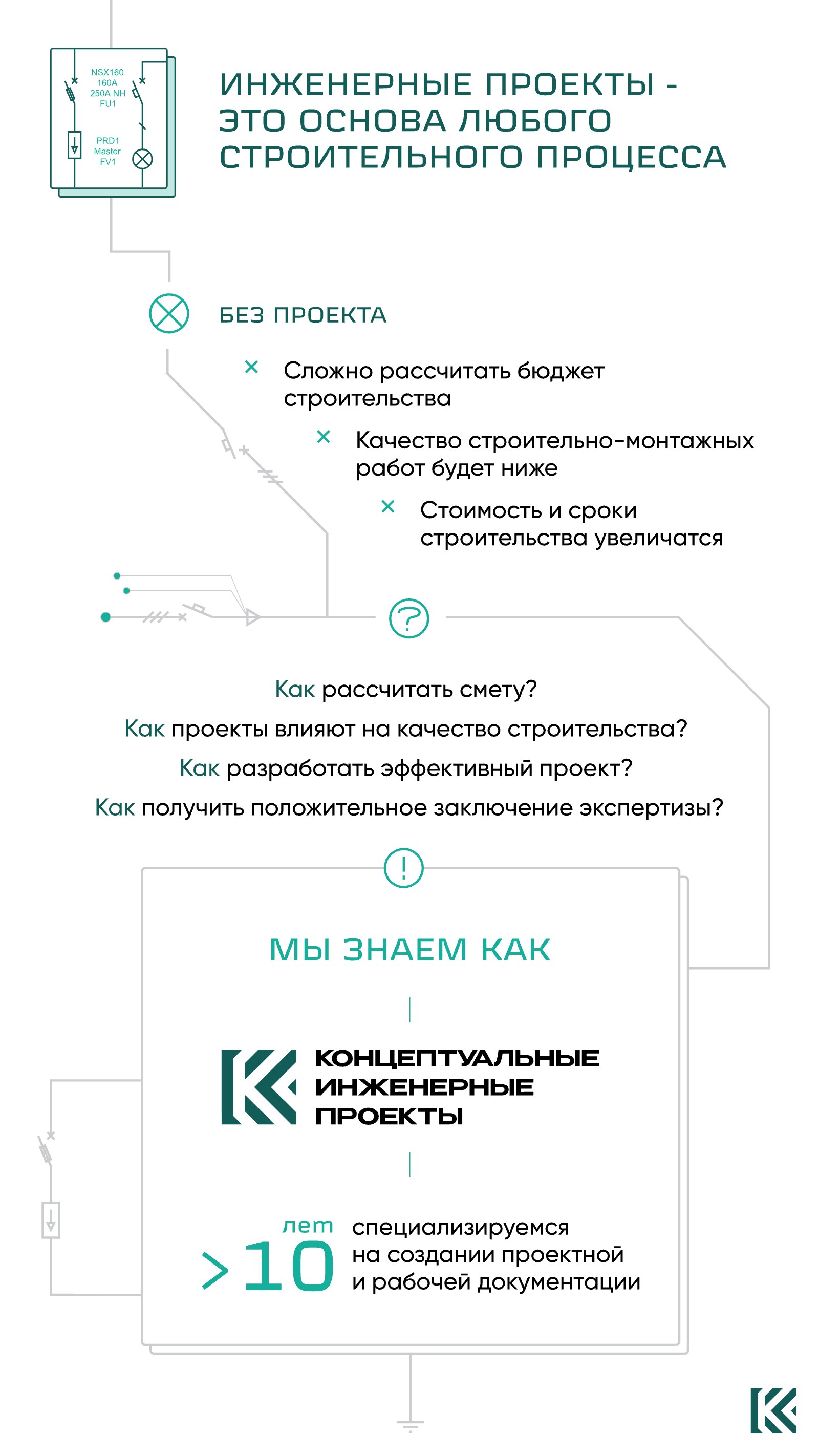 Лист 2 из 16. Инженерные проекты: основа любого строительного процесса