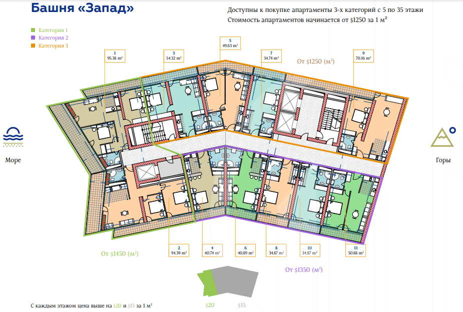 Карта новостроек батуми