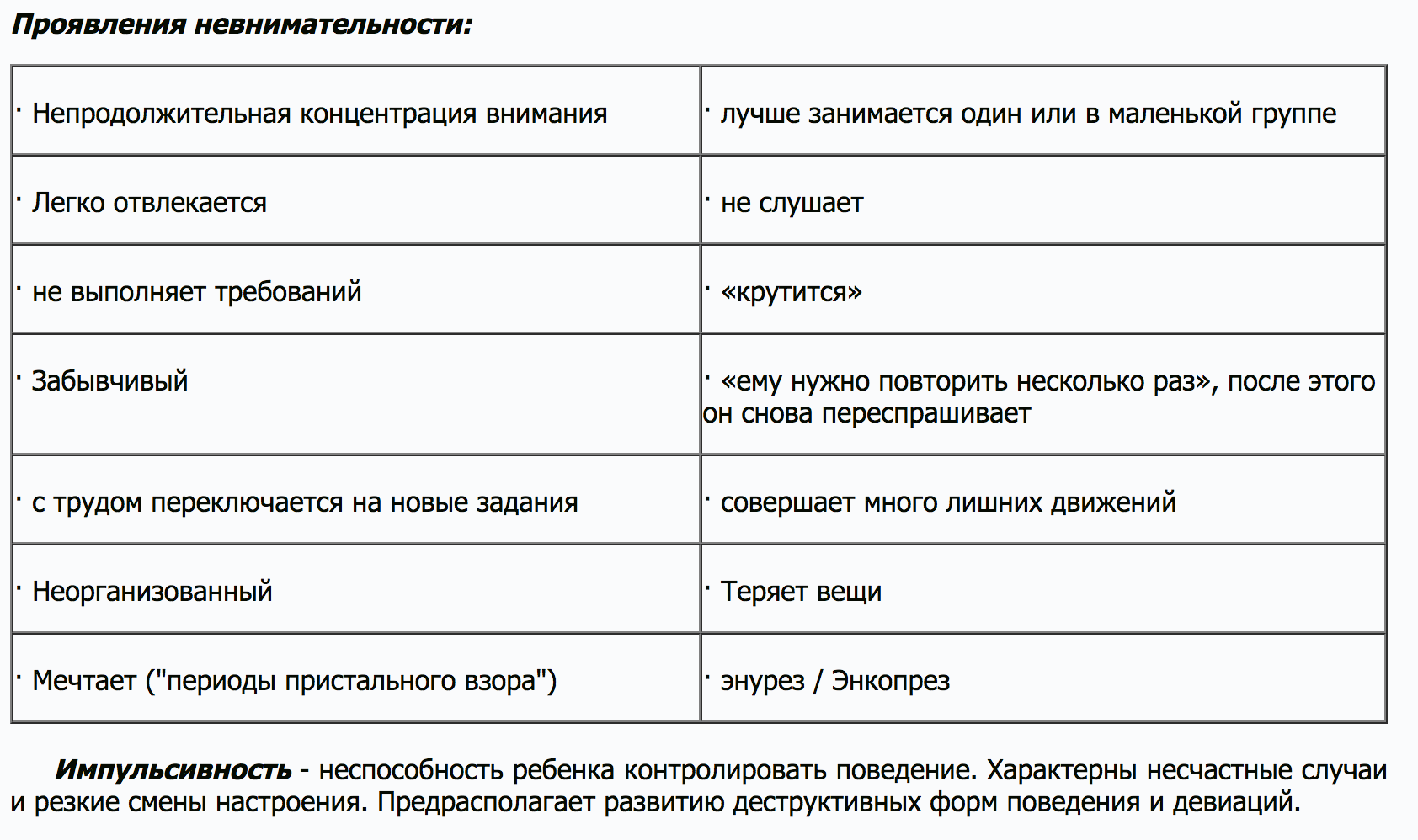 Статья | Гиперактивность