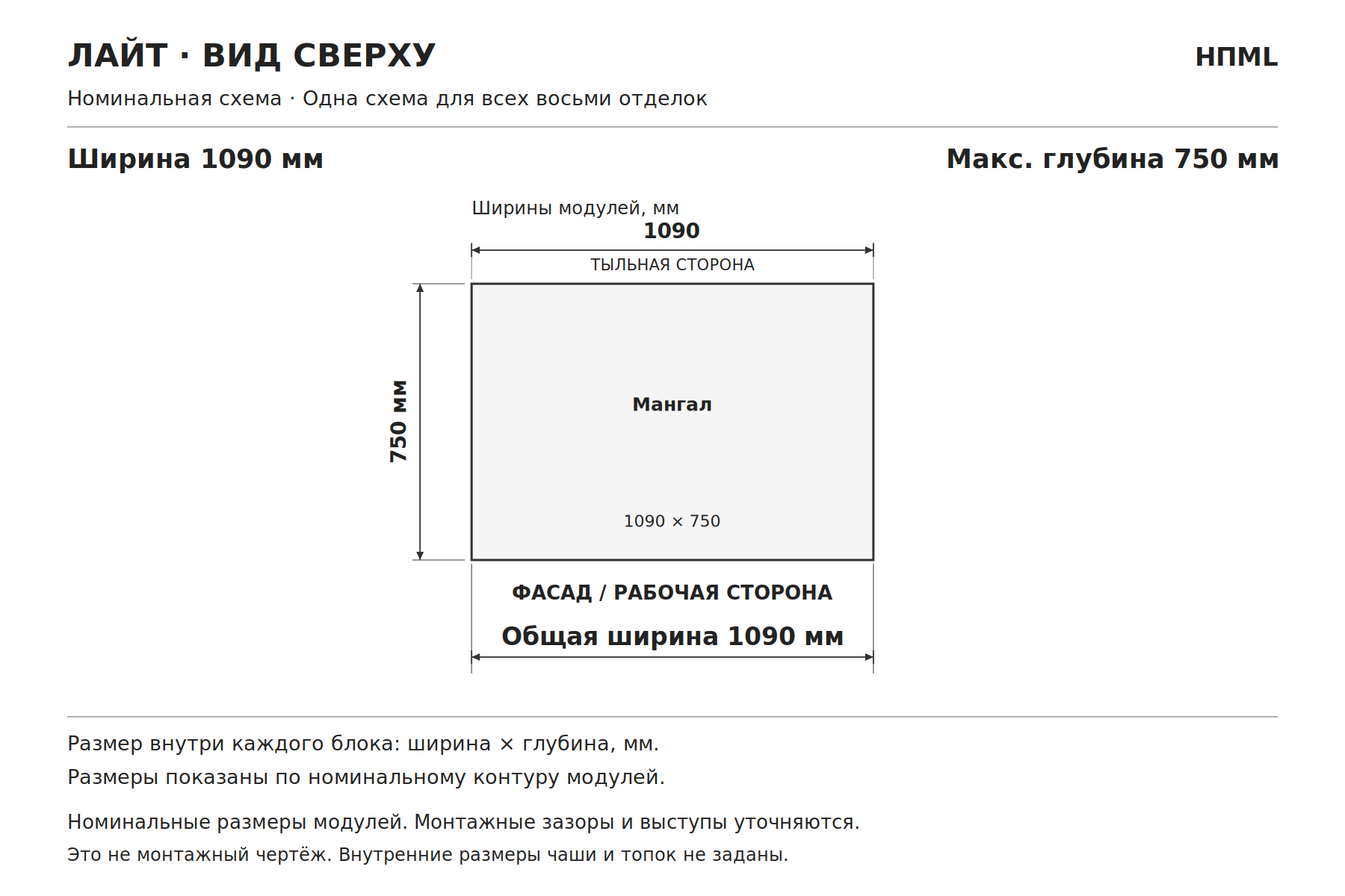 Модульный мангал из кирпича «Лайт», схема сверху