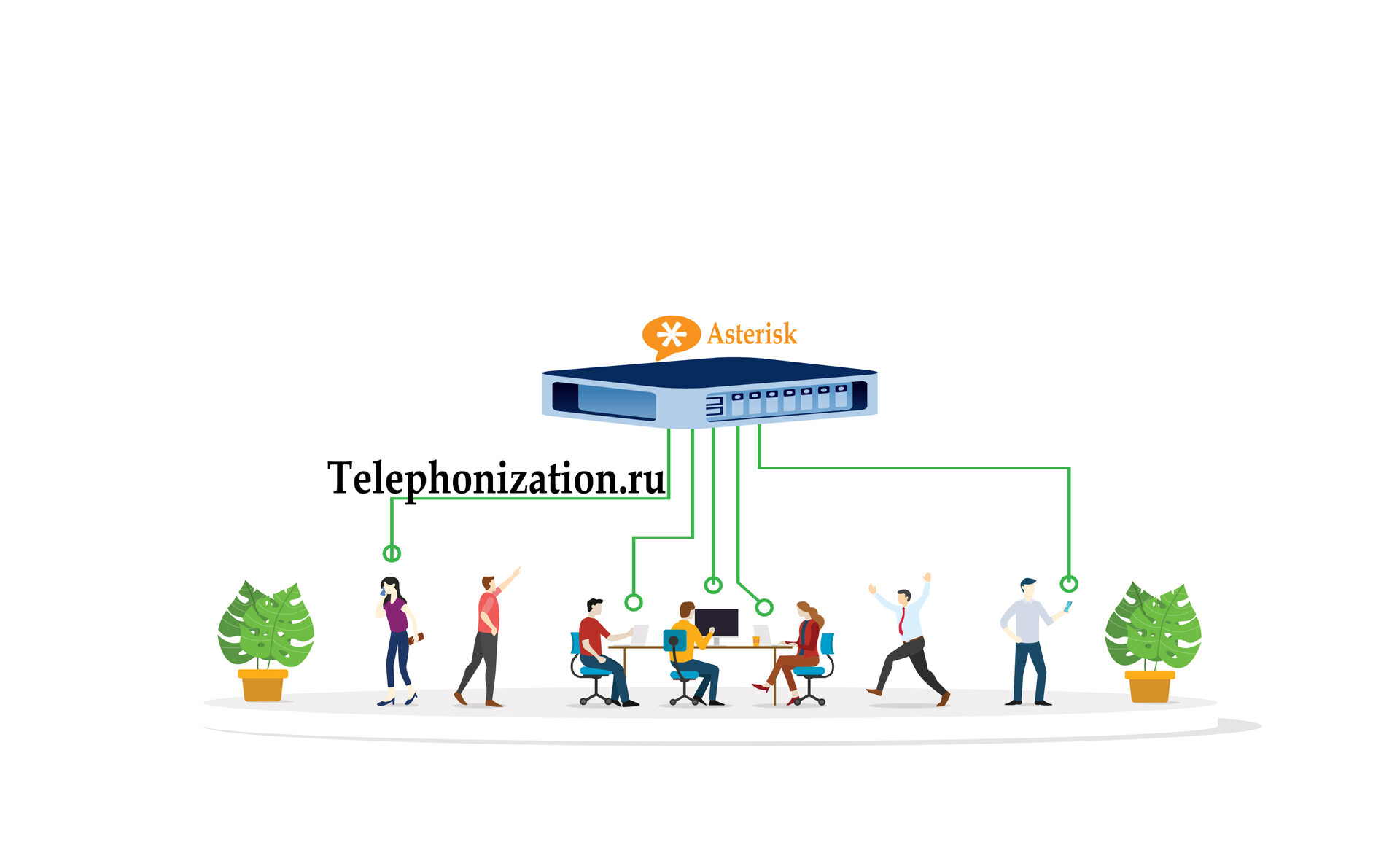 Технический блог - Телефонизация