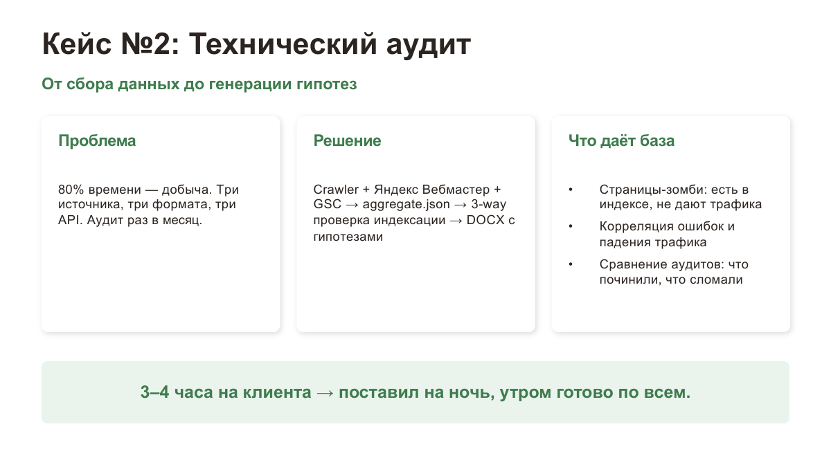 Технический аудит