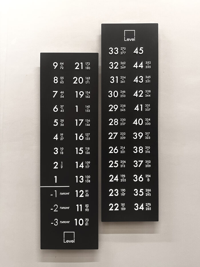 ЖК от Level Group — кадр 3