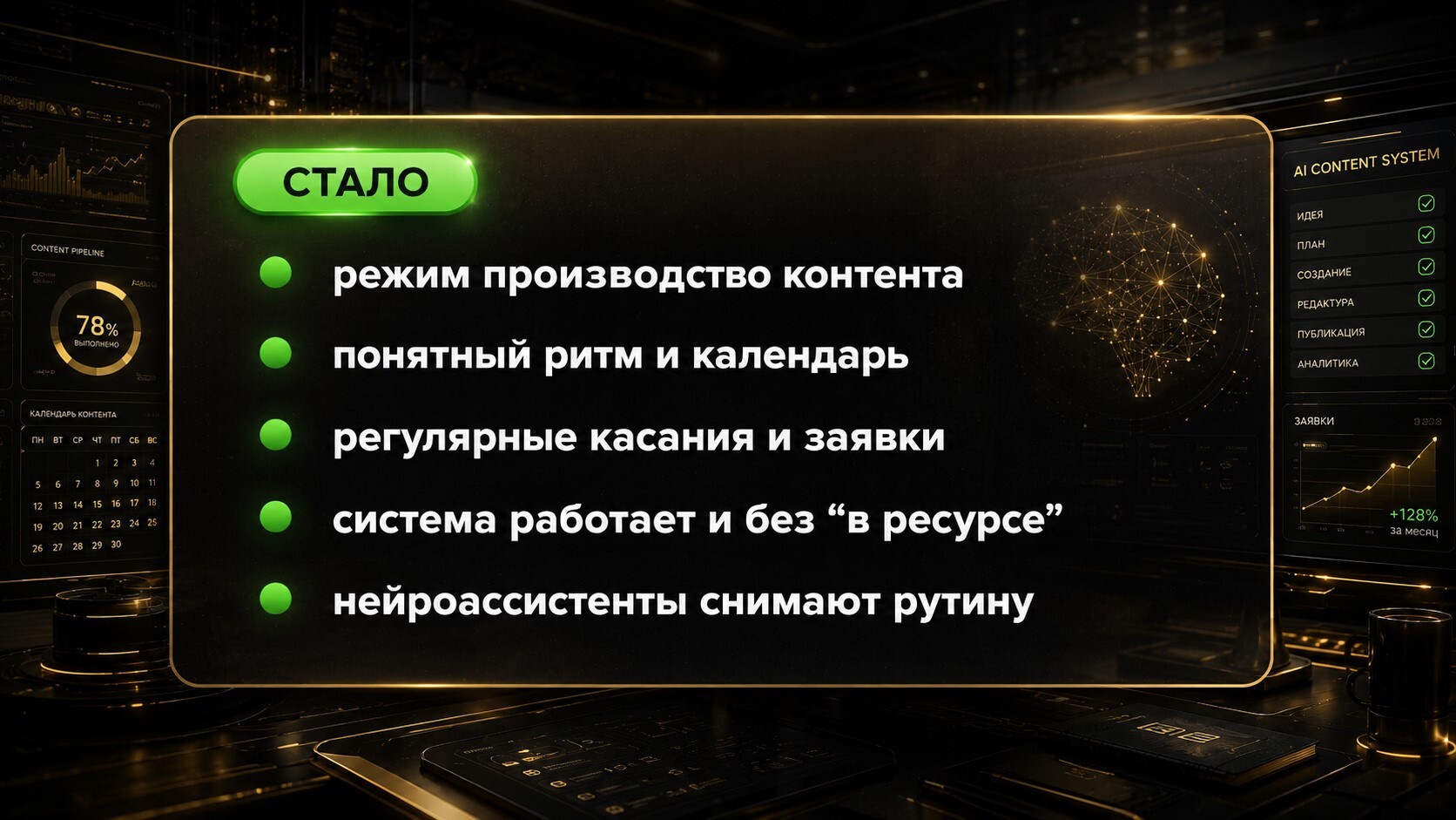 Изображение с блоком «Стало», где показаны результаты внедрения нейроассистентов: режим производства контента, понятный ритм, календарь, регулярные касания, заявки и снятие рутины.